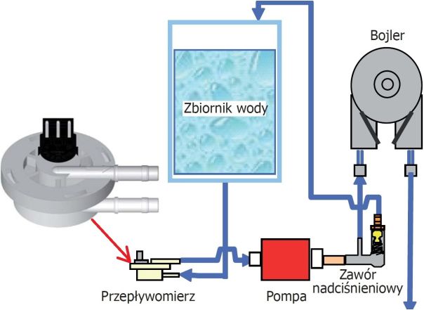 Miniaturka zdjęcia produktu